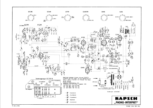 Interpret Phono ; Kapsch & Söhne KS, (ID = 71945) Radio