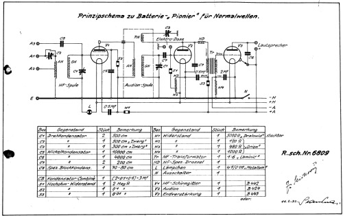 Pionier B M; Kapsch & Söhne KS, (ID = 1822059) Radio