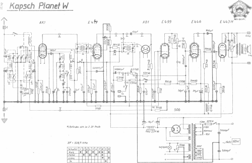 Planet W ; Kapsch & Söhne KS, (ID = 1006361) Radio