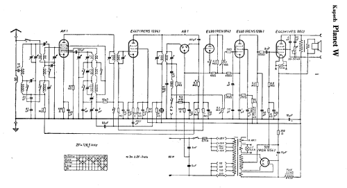 Planet W ; Kapsch & Söhne KS, (ID = 9232) Radio