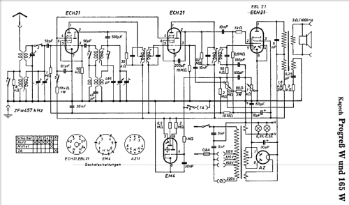 Progress 165W; Kapsch & Söhne KS, (ID = 597656) Radio