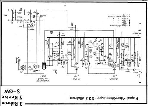 S3S GW; Kapsch & Söhne KS, (ID = 14240) Radio