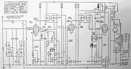 S3SP ; Kapsch & Söhne KS, (ID = 17297) Radio