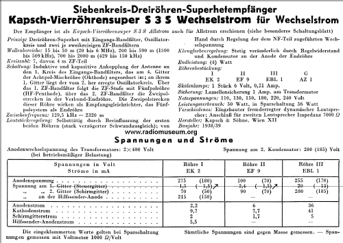 S3SP ; Kapsch & Söhne KS, (ID = 25854) Radio