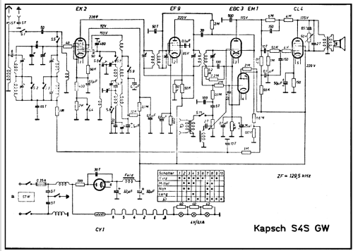 S4S-U ; Kapsch & Söhne KS, (ID = 951344) Radio