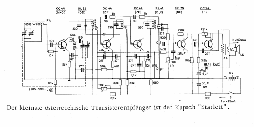 Starlet ; Kapsch & Söhne KS, (ID = 702494) Radio