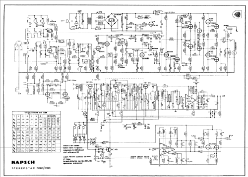 Stereostar 5180/L78; Kapsch & Söhne KS, (ID = 147376) Radio