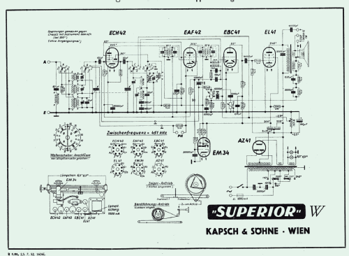 Superior A ; Kapsch & Söhne KS, (ID = 1895027) Radio