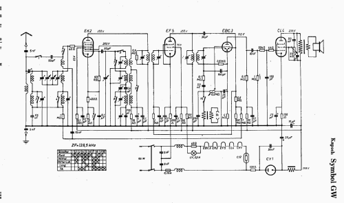 Symbol G ; Kapsch & Söhne KS, (ID = 1766432) Radio