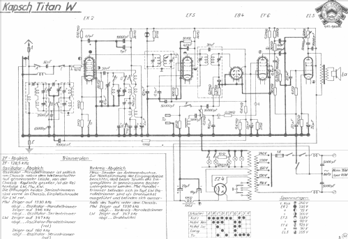 Titan W ; Kapsch & Söhne KS, (ID = 1006389) Radio