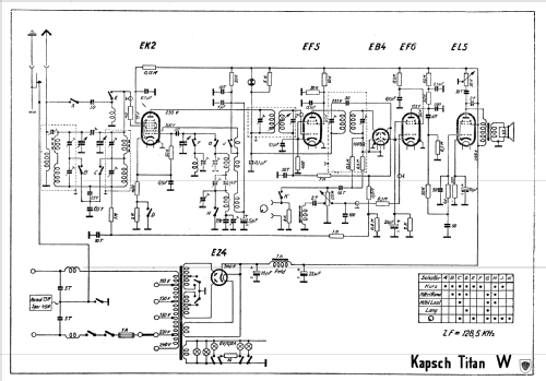 Titan W ; Kapsch & Söhne KS, (ID = 1647793) Radio