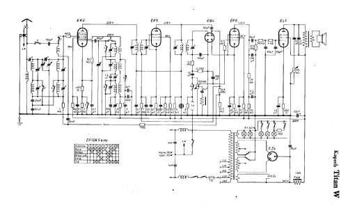 Titan W ; Kapsch & Söhne KS, (ID = 1647795) Radio