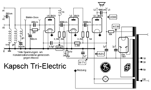 Tri-Electric-Wechselstrom Katalog Nr. 10050; Kapsch & Söhne KS, (ID = 126802) Radio