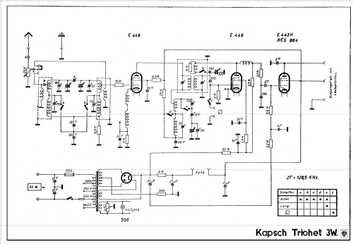 Triohet-Super 3 11811 3W; Kapsch & Söhne KS, (ID = 607705) Radio