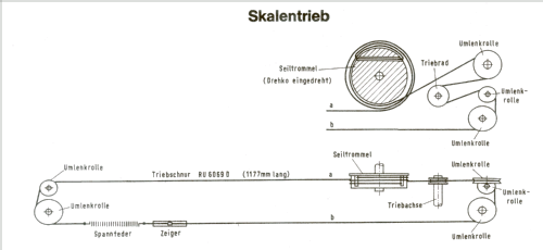 Troubadour Changer ; Kapsch & Söhne KS, (ID = 346372) Radio