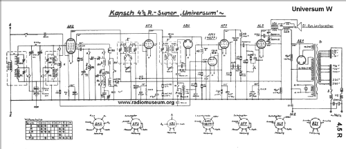 Universum ; Kapsch & Söhne KS, (ID = 25849) Radio