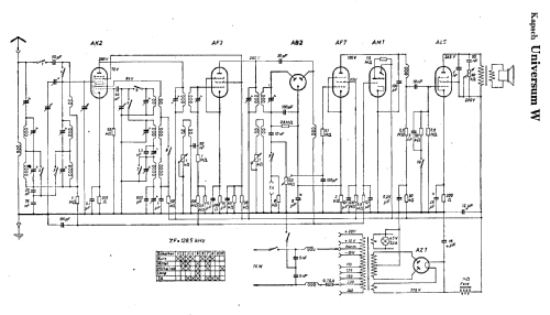 Universum W Quer; Kapsch & Söhne KS, (ID = 9272) Radio