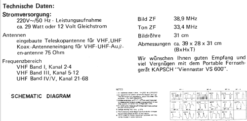 Viennastar VS-600; Kapsch & Söhne KS, (ID = 781574) Television