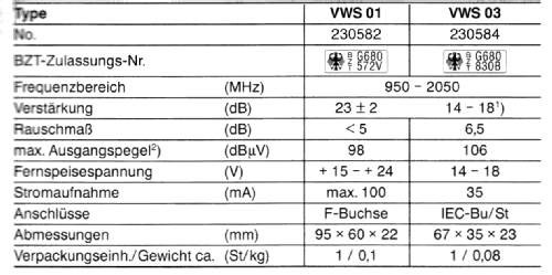 1.Sat ZF-Verstärker VWS 03 BN 230584; Kathrein; Rosenheim (ID = 1735164) Ampl. RF