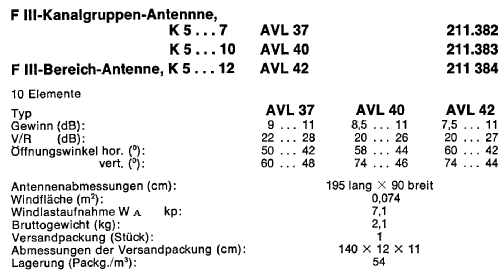 F 3-Kanalgruppen-Antenne AVL 37 BN 211.382; Kathrein; Rosenheim (ID = 1719940) Antenny