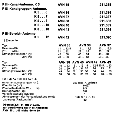 F 3-Kanalgruppen-Antenne AVN 43 BN 211.391; Kathrein; Rosenheim (ID = 1720306) Antena