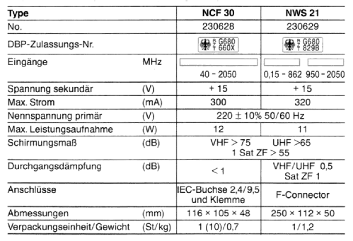 Fernspeisenetzteil NCF 30 BN 230628; Kathrein; Rosenheim (ID = 1735186) Aliment.