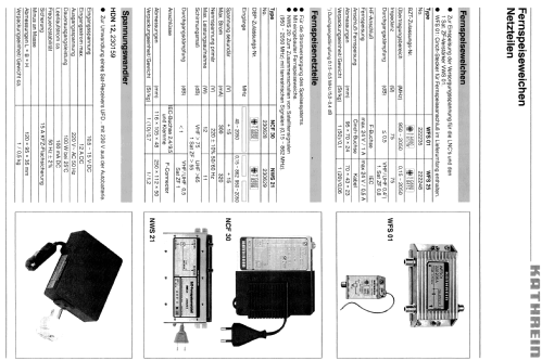 Fernspeisenetzteil NCF 30 BN 230628; Kathrein; Rosenheim (ID = 1735187) Power-S