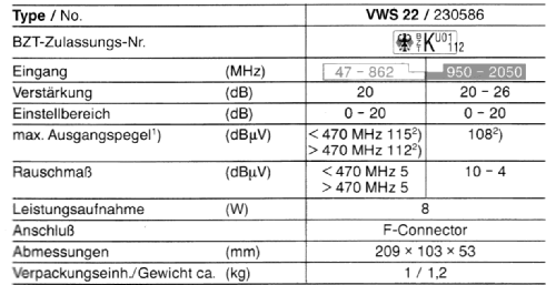 Nachverstärker Sat + terrestrisch VWS 22 BN 230586; Kathrein; Rosenheim (ID = 1735196) HF-Verst.