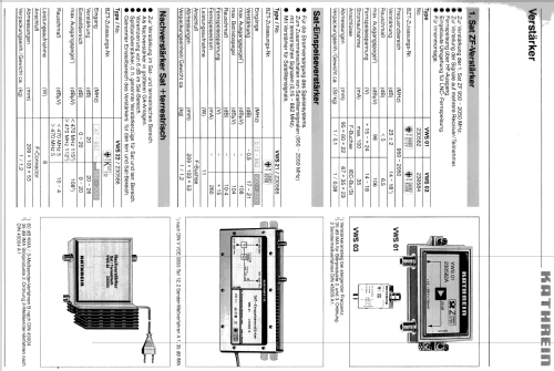 Nachverstärker Sat + terrestrisch VWS 22 BN 230586; Kathrein; Rosenheim (ID = 1735197) RF-Ampl.
