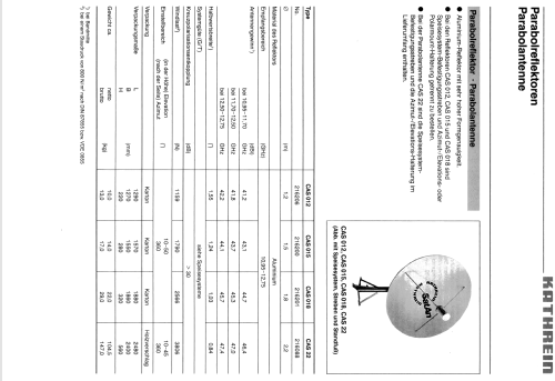 Parabolantenne CAS 012 BN 216206; Kathrein; Rosenheim (ID = 1731409) Antenne