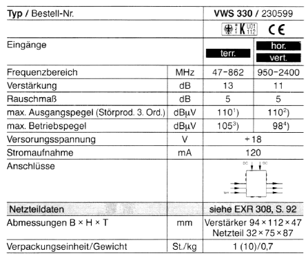 Sat-Verteilnetzverstärker VWS 330 BN230599; Kathrein; Rosenheim (ID = 1747630) RF-Ampl.