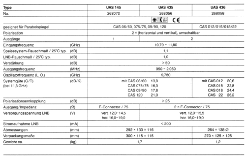 Speisesystem UAS 145 BN 268070; Kathrein; Rosenheim (ID = 1750936) Antena