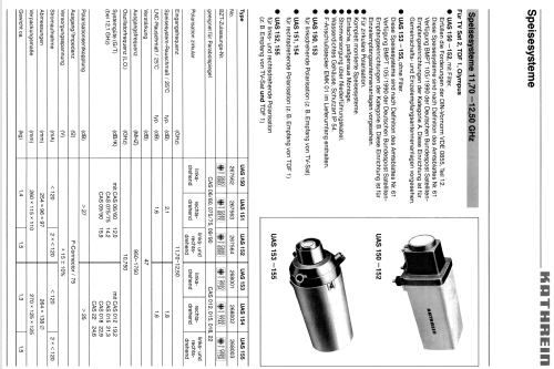 Speisesystem UAS 153 BN 268001; Kathrein; Rosenheim (ID = 1733750) Antenna