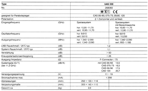 Speisesystem UAS 330 BN 268060; Kathrein; Rosenheim (ID = 1750985) Antenna