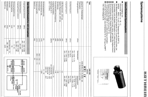 Speisesystem UAS 330 BN 268060; Kathrein; Rosenheim (ID = 1750987) Antenna