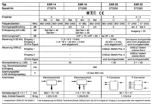 Umschaltmatrize EXR 14 BN 273279; Kathrein; Rosenheim (ID = 1746306) Antenny