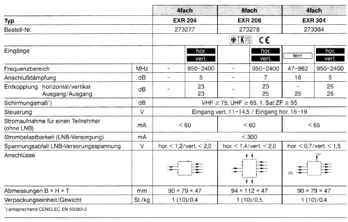 Umschaltmatrize EXR 304 BN 273384; Kathrein; Rosenheim (ID = 1746815) Antenny