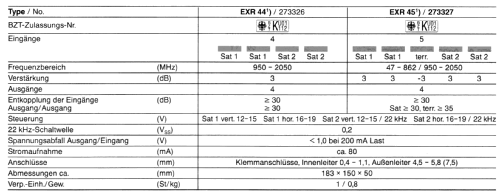 Umschaltmatrize EXR 45 BN 273327; Kathrein; Rosenheim (ID = 1734575) Divers