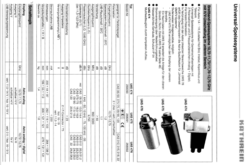 Universal-Speisesystem UAS 474 BN 268090; Kathrein; Rosenheim (ID = 1743837) Antenna