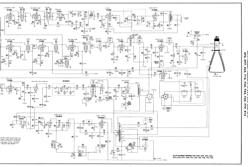 014 Ch= 253; Kaye-Halbert Corp,; (ID = 2959431) Television