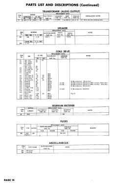 033 Ch= 242; Kaye-Halbert Corp,; (ID = 2937790) Televisión