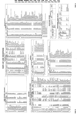 035 Ch= 242; Kaye-Halbert Corp,; (ID = 2937819) Télévision