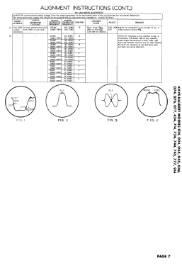 044 Ch= 253; Kaye-Halbert Corp,; (ID = 2959465) Télévision