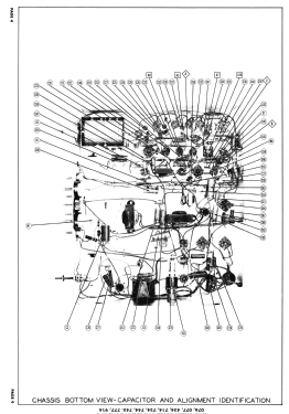 044 Ch= 253; Kaye-Halbert Corp,; (ID = 2959470) Télévision