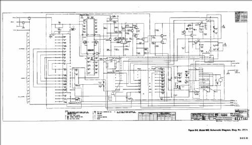 Solid-State Electrometer 602; Keithley Instruments (ID = 2012539) Equipment