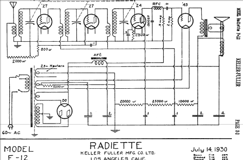 Radiette F12; Keller-Fuller Mfg. (ID = 365603) Radio