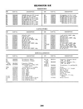 Londoner 32-K4A Ch= 32-K; Kelvinator; Keswick, (ID = 2879972) Radio