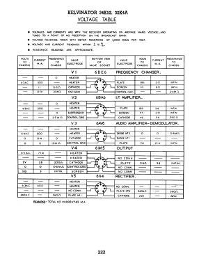 Londoner 32-K4A Ch= 32-K; Kelvinator; Keswick, (ID = 2880944) Radio