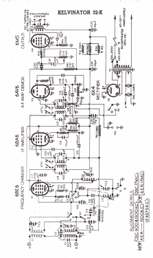 Riviera 32-K4E Ch= 32-K; Kelvinator; Keswick, (ID = 2879814) Radio