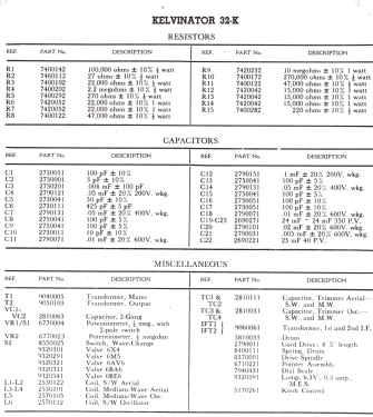 Riviera 32-K4E Ch= 32-K; Kelvinator; Keswick, (ID = 2879815) Radio